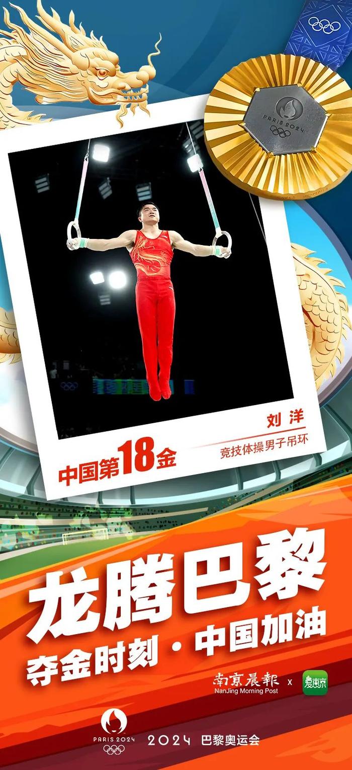 详细阅读:奥运冠军刘洋(奥运冠军刘洋身高体重) 奥运冠军刘洋(奥运冠军刘洋身高体重)